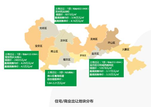 58同城安居客房产研究院深圳Q1：豪宅区人才项目楼面价2.4万/㎡备受瞩目
