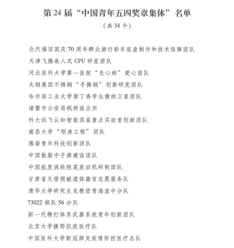 京东物流武汉亚一城配青年车队集体被授予第24届“中国青年五四奖章集体”