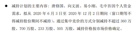 三一重工股票拟减持股份 预计合计减持不超过1798万股