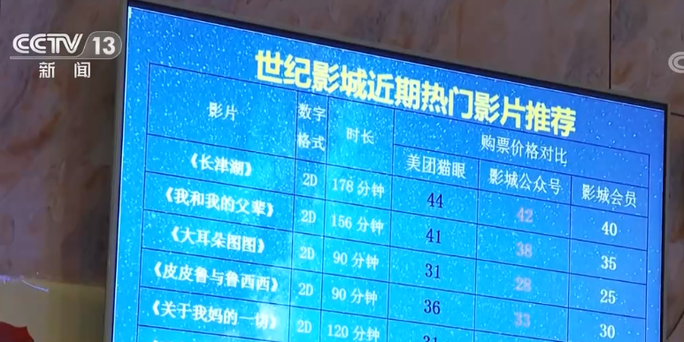 今年年度票房破400亿元 国内电影市场正在加速复苏